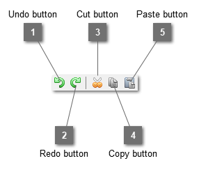 Text Element Edit toolbar