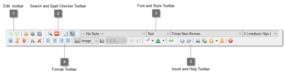 Text Element Editor Toolbars