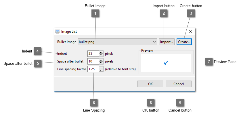 Text Element Image List Dialog