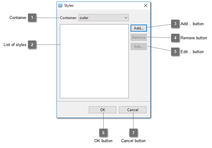 Text Element Styles Dialog