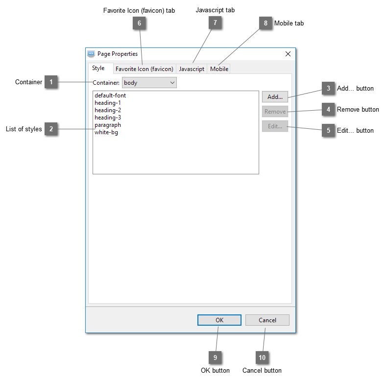 Template Page Properties Dialog
