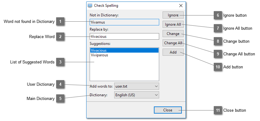 Text Element Check Spelling Dialog