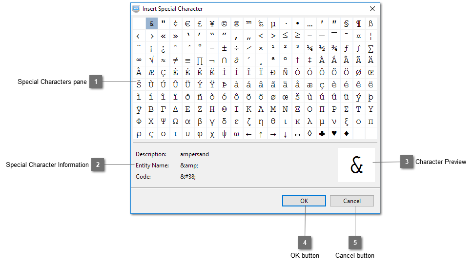 Text Element Insert Special Character Dialog